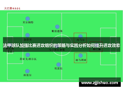 法甲球队加强比赛进攻组织的策略与实践分析如何提升进攻效率